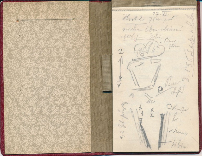 Notýsek se zápisky a skicami