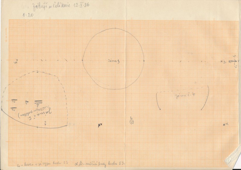 Záznam z výzkumu v roce 1936 na milimetrovém papíře
